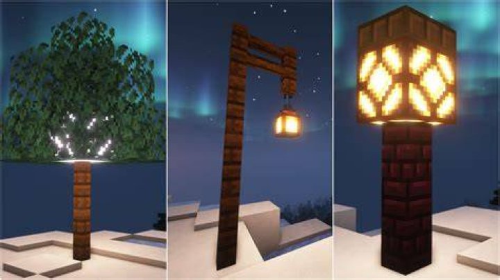 How to post on minecraft forums