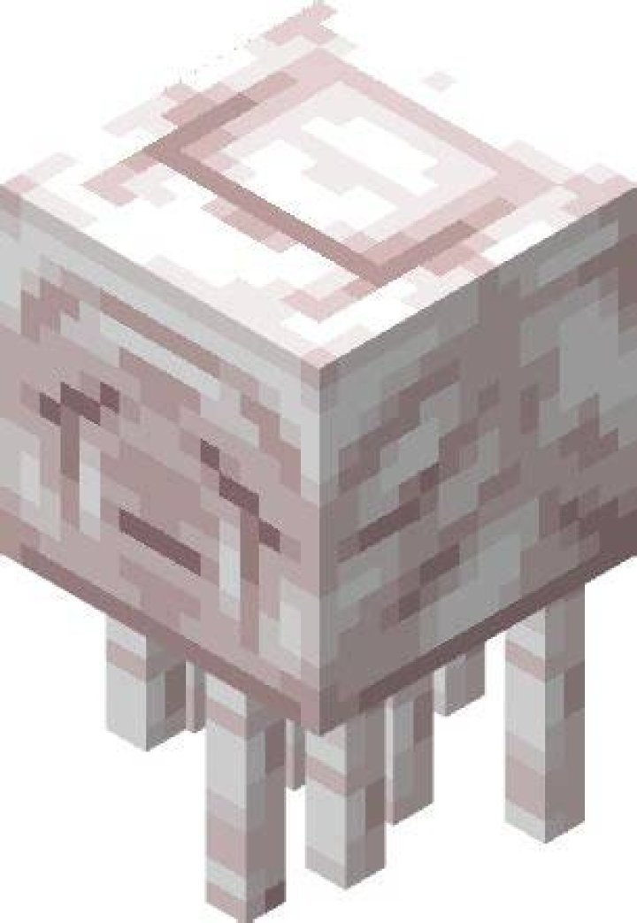 How to retexture mobs in minecraft
