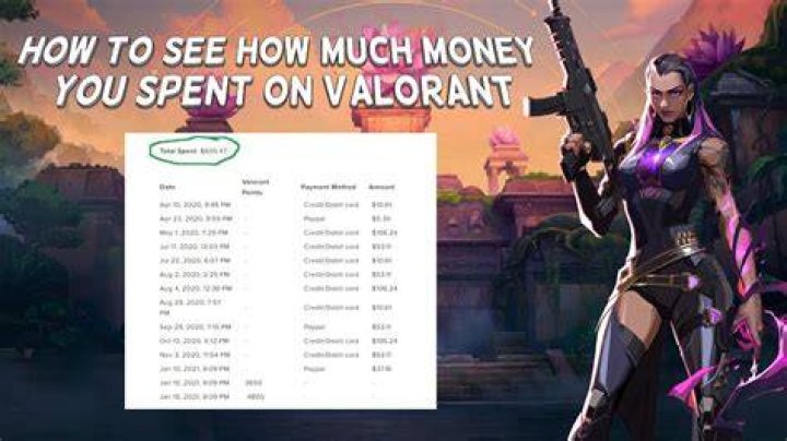 How to see how much you spent on valorant