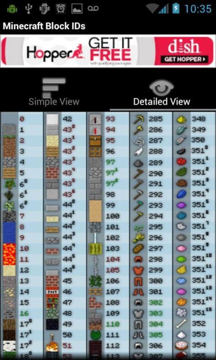 How to show block ids in minecraft