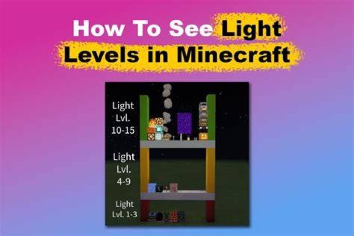 How to show light levels minecraft