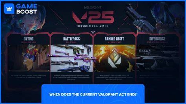 How to start valorant