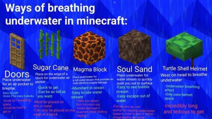 How to stay underwater longer in minecraft