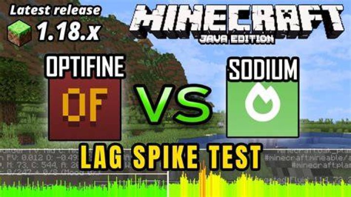 How to stop lag spikes in minecraft