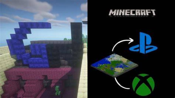 How to sync minecraft worlds between devices