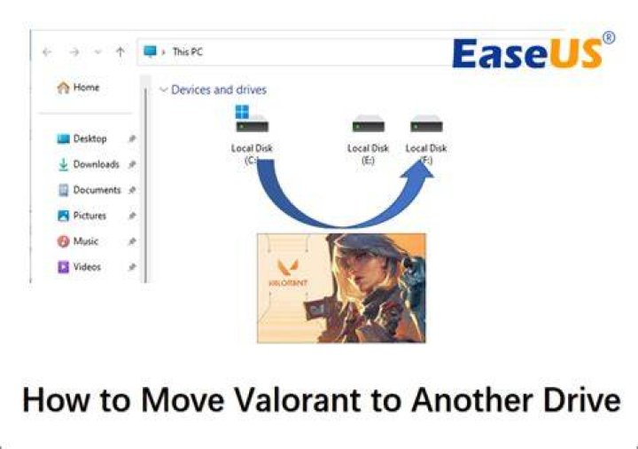How to transfer valorant to another drive