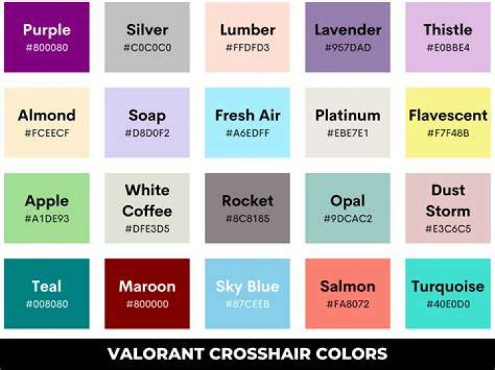 How to type in color valorant