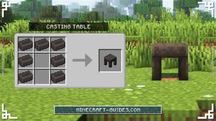 How to use casting table minecraft