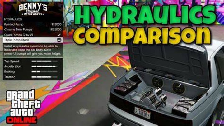 How to use hydraulics in gta 5