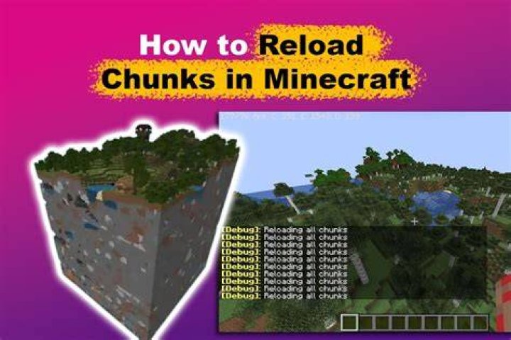 Minecraft how many chunks are loaded