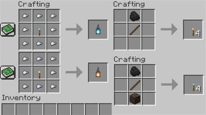 Minecraft how to craft a lantern