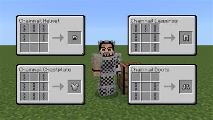 Minecraft how to craft chain armor