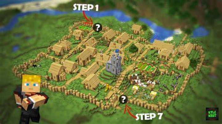 Minecraft how to expand a village