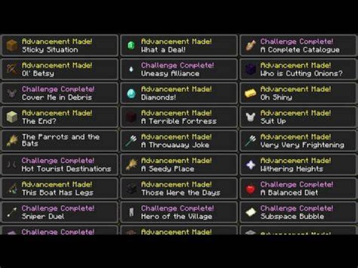 Minecraft how to get all achievements