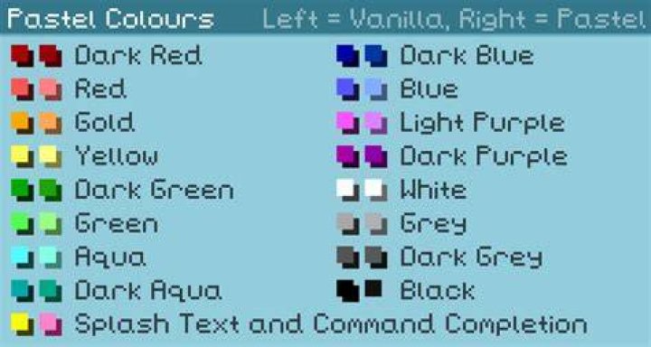 Minecraft how to make colored text