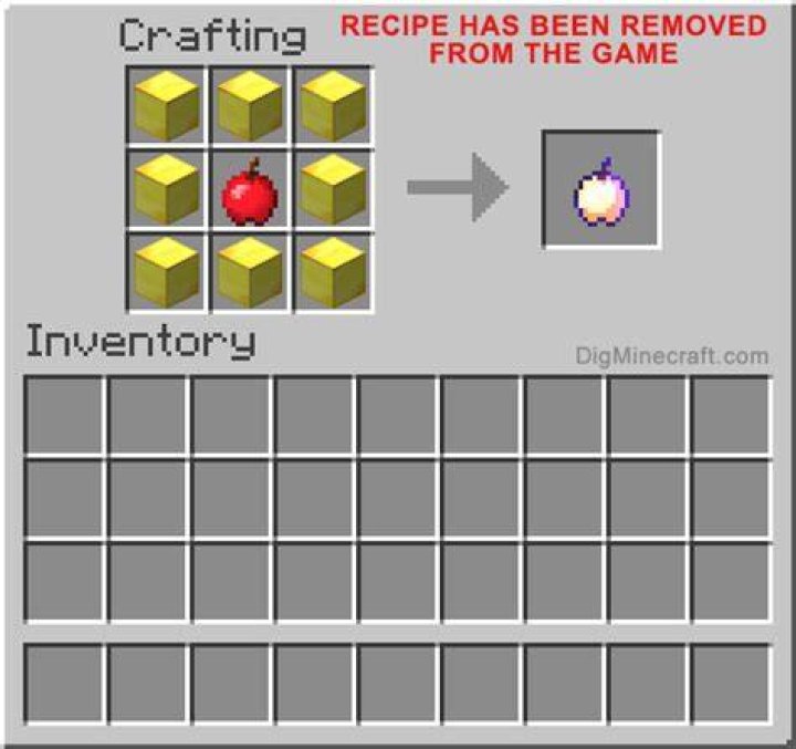 Minecraft how to make enchanted apple