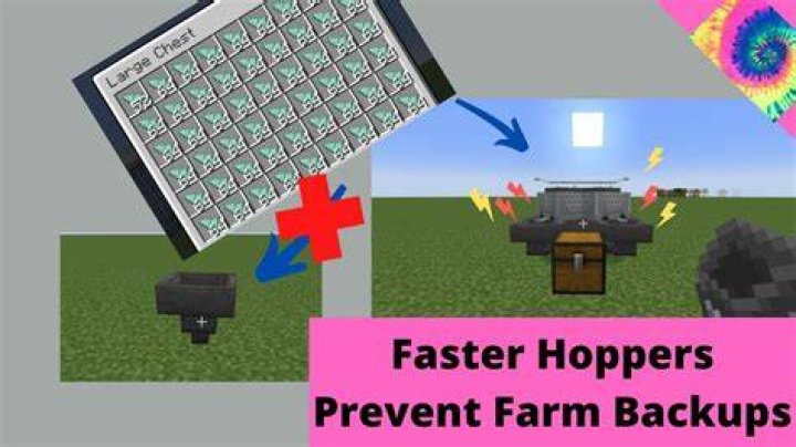 Minecraft how to make hoppers faster