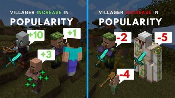 Minecraft how to see villager popularity