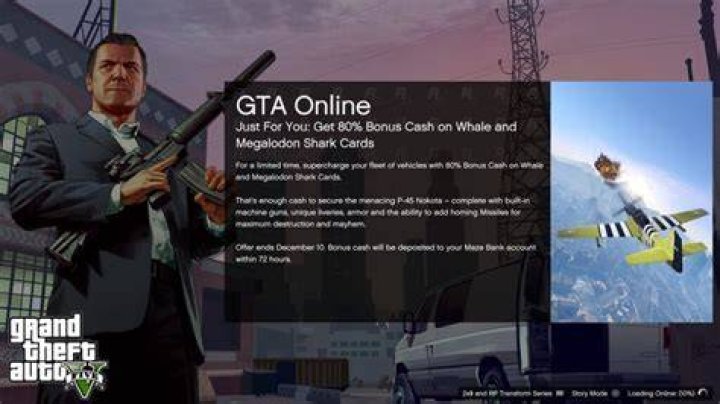 Rockstar modder who gta online loading