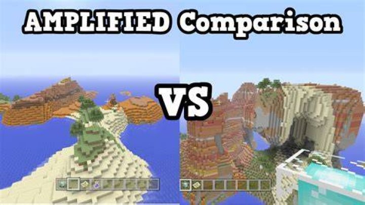 What does amplified do in minecraft