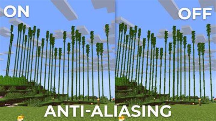 What does anti aliasing do in minecraft