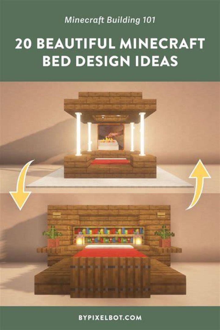 What if i place my minecraft bed