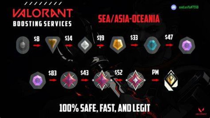 What is boosting in valorant