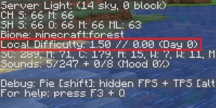 What is local difficulty in minecraft