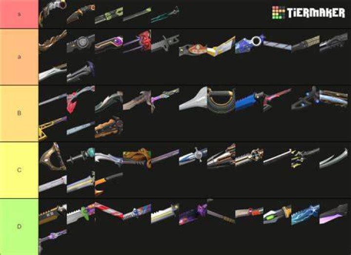 What is the best knife in valorant