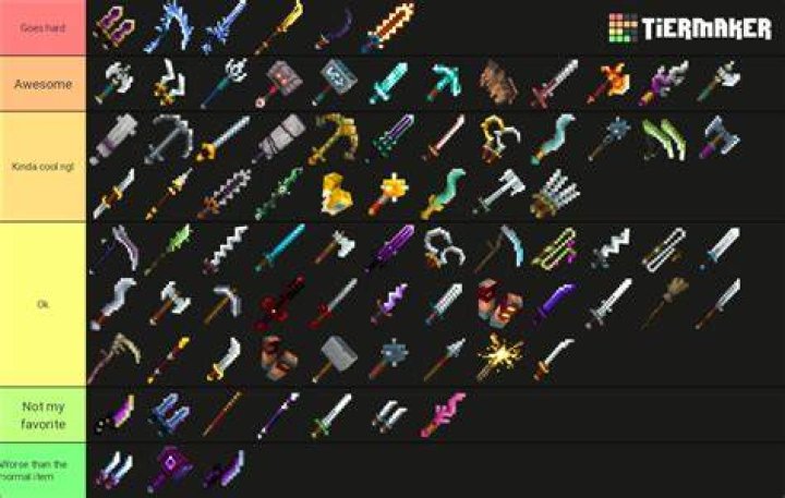 What is the best weapon in minecraft