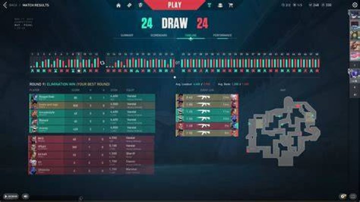 What is the longest valorant game