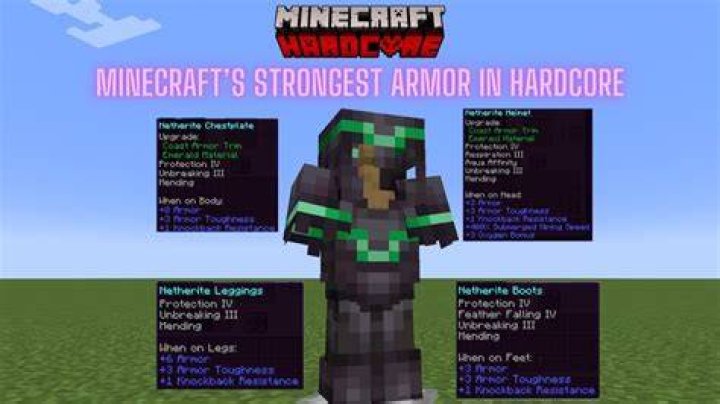 What is the strongest armor in minecraft