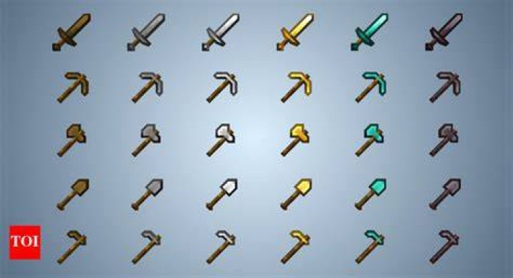 What is the strongest material in minecraft