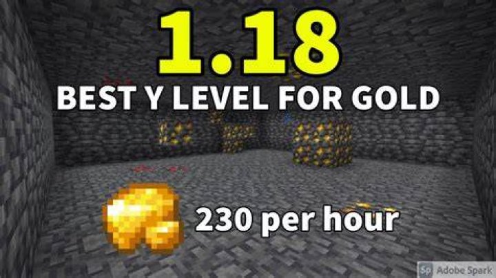 What level is gold on in minecraft