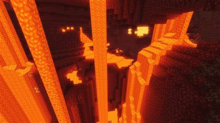 What level is lava in minecraft