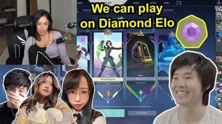 What rank is valkyrae in valorant