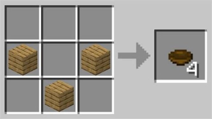 What to do with bowls in minecraft