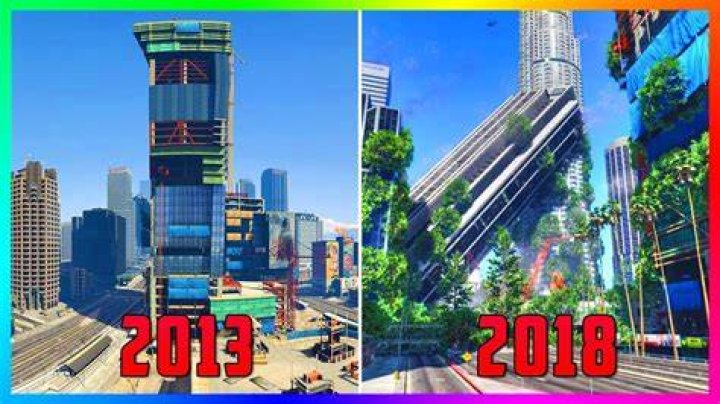When does gta online take place