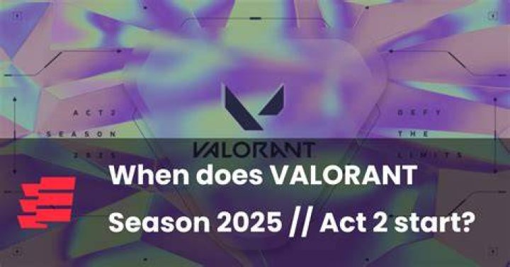 When does new act start valorant