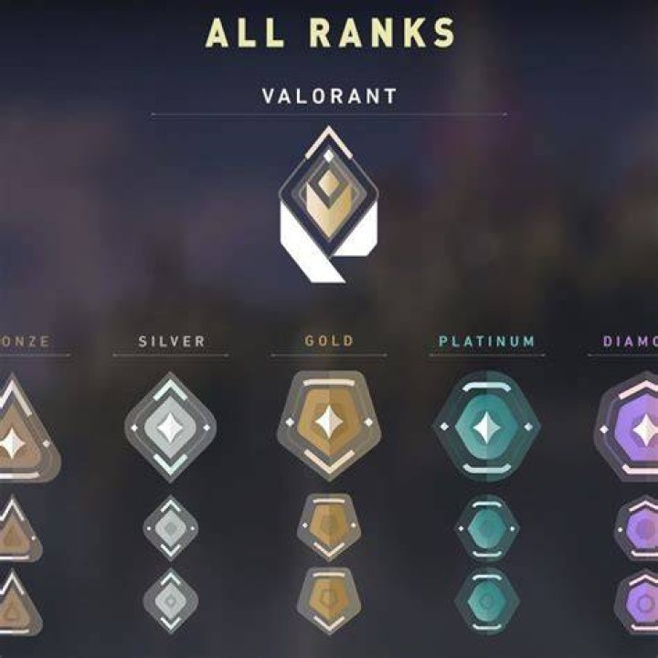 When is ranked coming to valorant