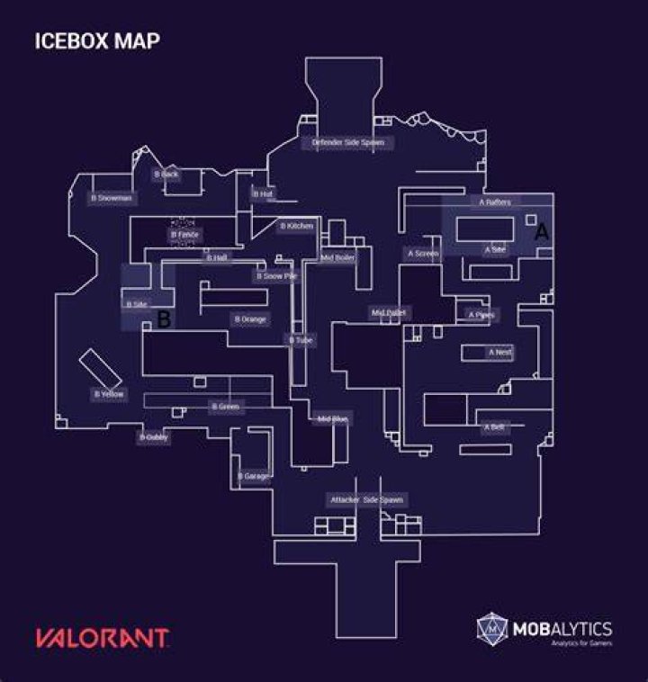 Where is icebox located valorant