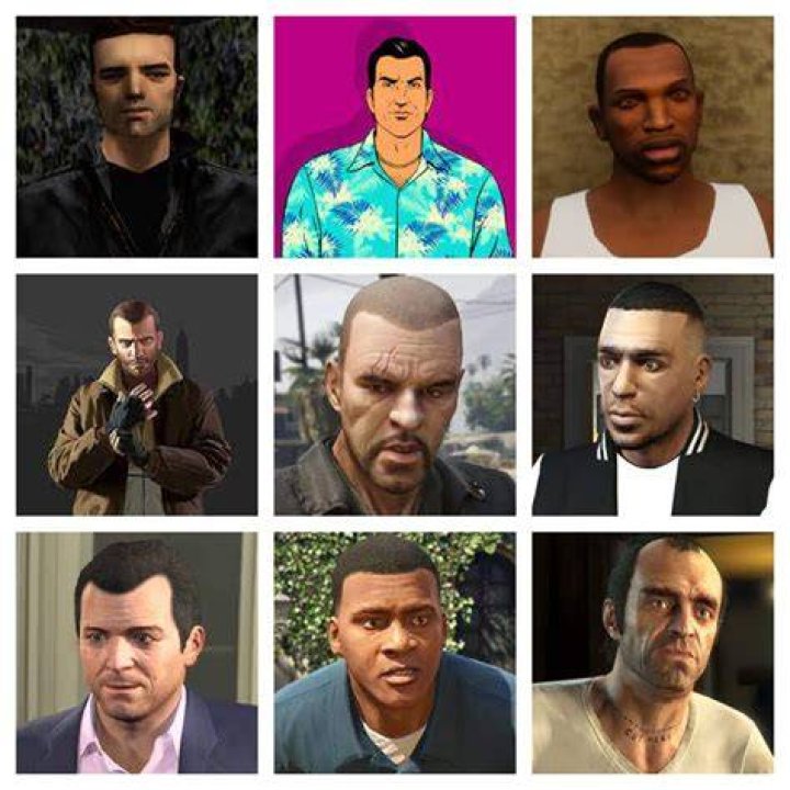 Which gta character are you