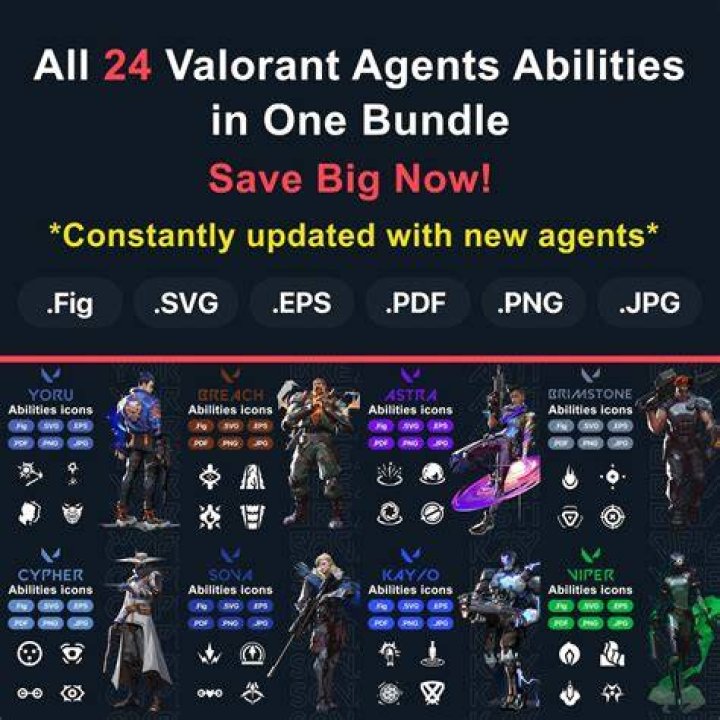 Who has the most abilities in valorant 2021